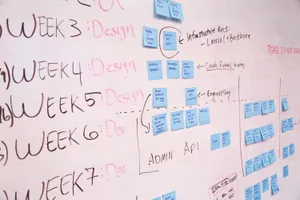 Freelancer wollen Unterschied für Unternehmen der Kunden Wochenplanung auf einem Whiteboard