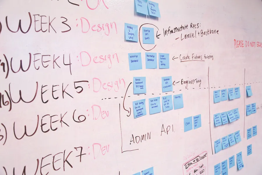 Freelancer wollen Unterschied für Unternehmen der Kunden Wochenplanung auf einem Whiteboard